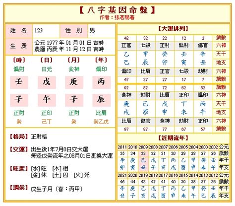 八字免費排盤|靈匣網生辰八字線上排盤系統